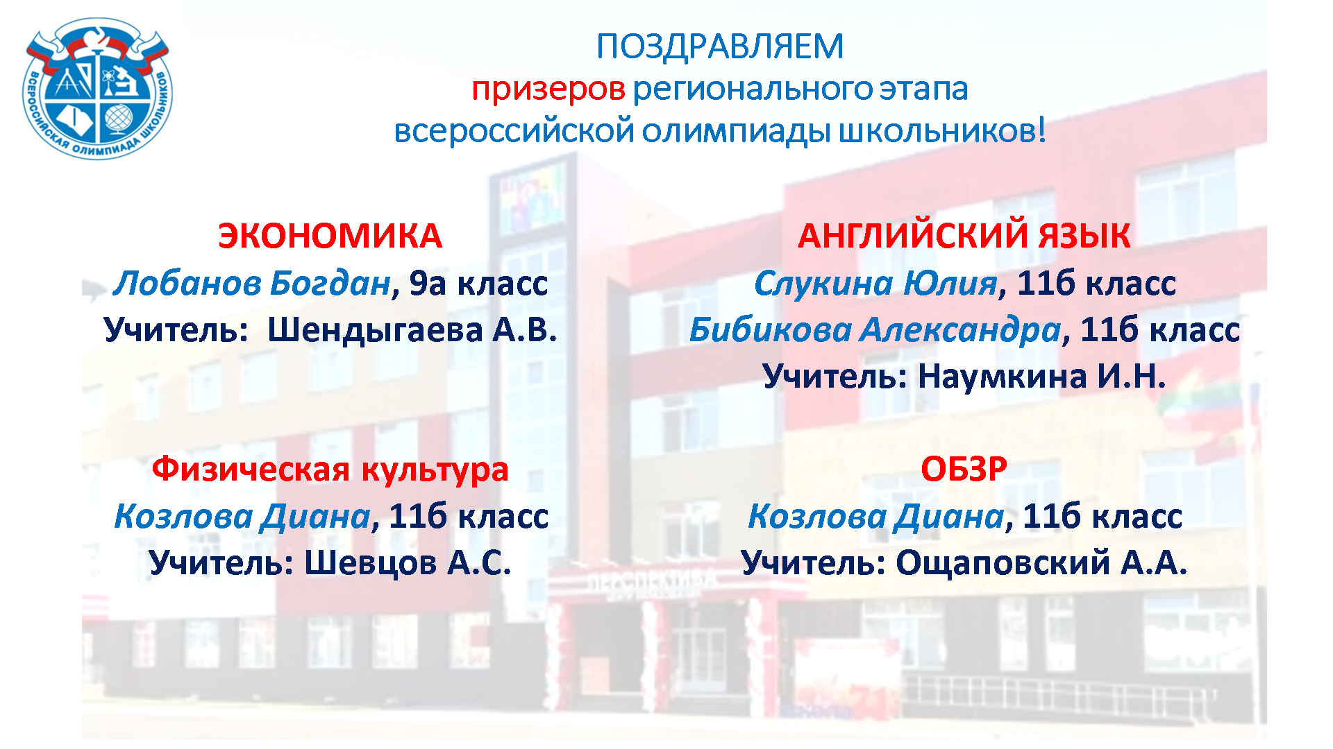 ПОЗДРАВЛЯЕМ И ГОРДИМСЯ!.