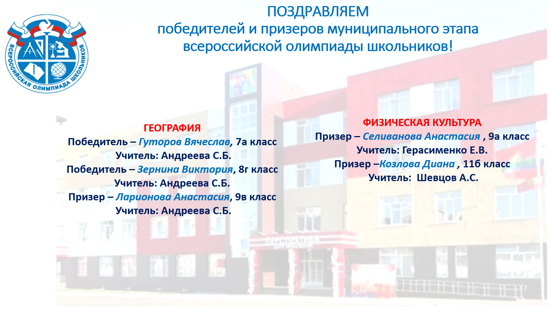 Победители и призеры муниципального этапа ВсОШ.