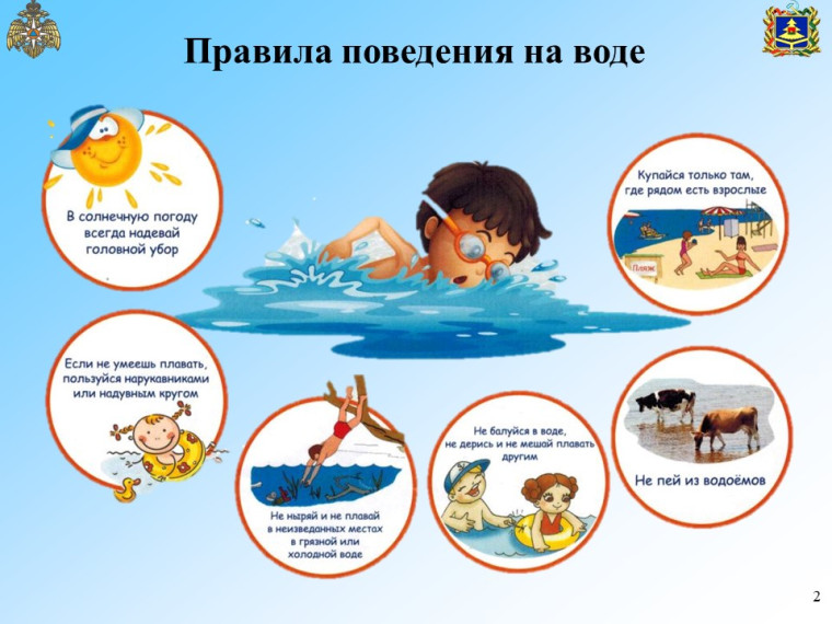 Безопасность на водоемах.